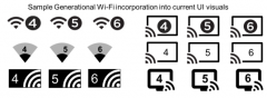 第六代WIFI誕生，802.11ax獲封WiFi 6